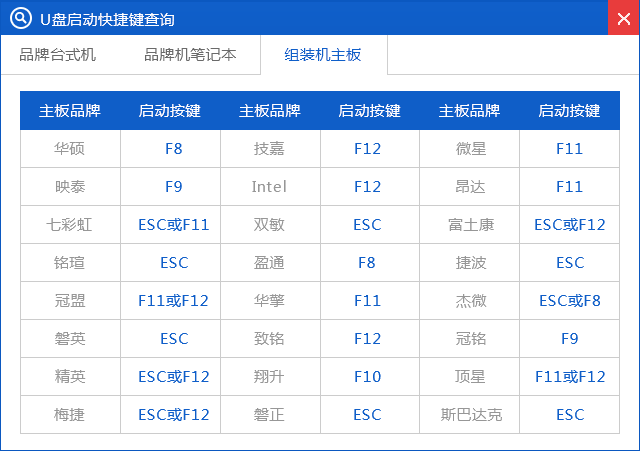 制作重装系统u盘