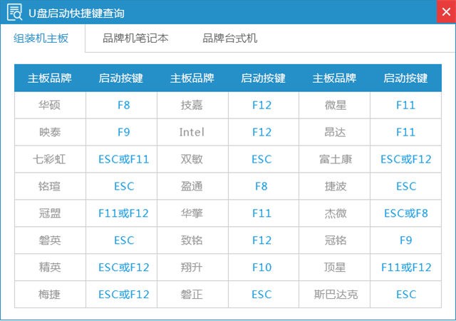 笔记本重装系统