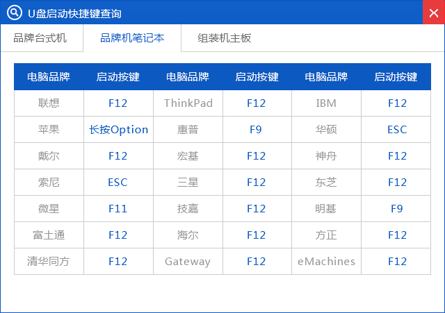 装win732位