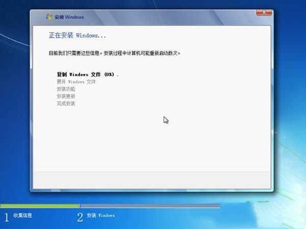 win7系统安装