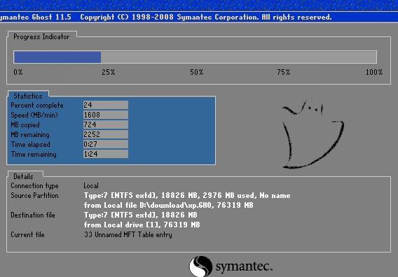 从硬盘安装win7 32位