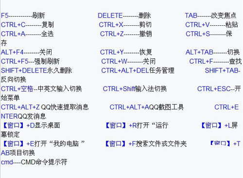 快捷键