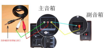 电脑没有声音