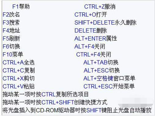 快捷键