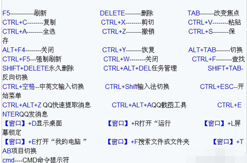 常用快捷键