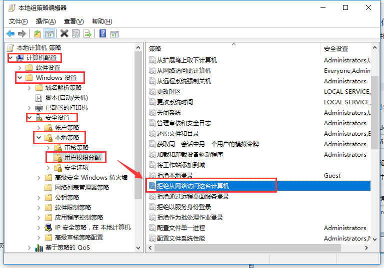 网络资源无权使用