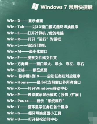 win+快捷键有哪些