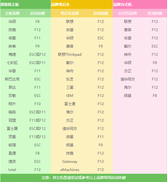 联想win7旗舰版