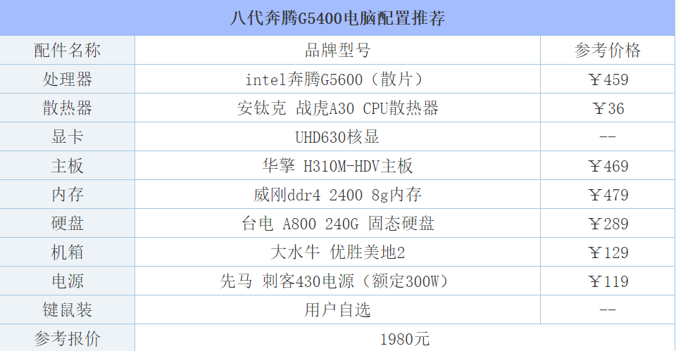 英雄联盟